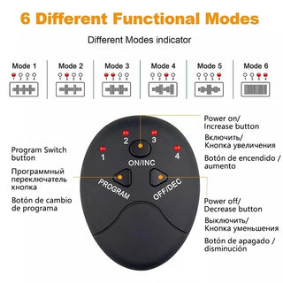 6 Different Functional Modes - K-MS Abdominal & Hip Trainer, a USB rechargeable muscle stimulator device with various functional settings indicated by the different mode indicators on the control panel.