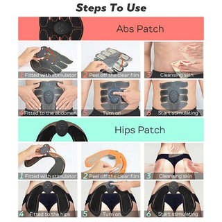 Comprehensive guide for using the USB rechargeable muscle stimulator with abs and hips patches. The image displays step-by-step instructions on how to properly apply and activate the device to target abdominal and hip areas. This K-AROLE product offers a convenient and effective solution for toning and strengthening core and lower body muscles.